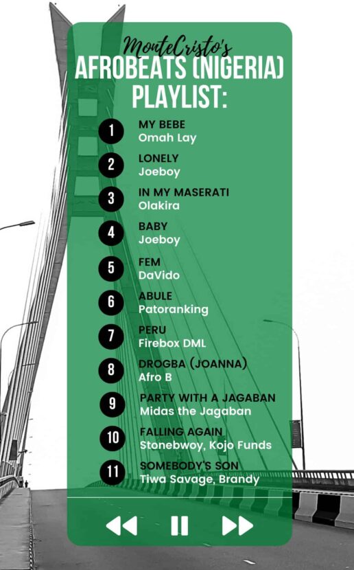 Edmund Dantés Hamilton Afrobeats (Nigeria) Playlist